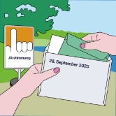 Abstimmungen 28.09.2025