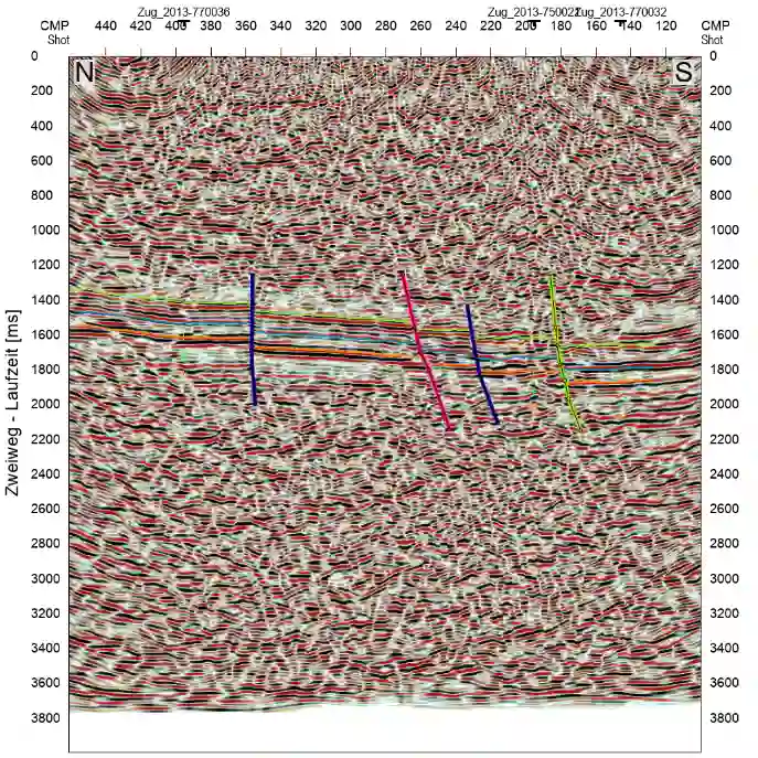 Reprozessing von seismischen 2D-Linien zur Untersuchung der Tiefengeothermie im Kanton Zug